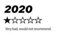 2020 Hindsight