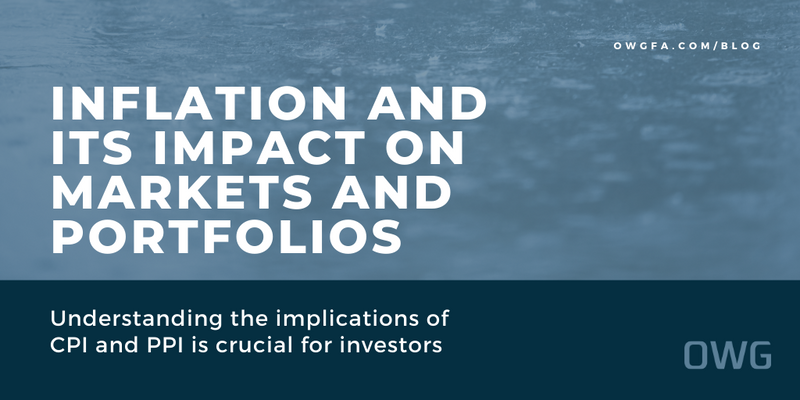 Inflation and Its Impact on Markets and Portfolios