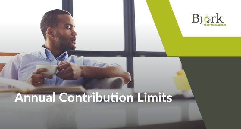 2025 Contribution Limits