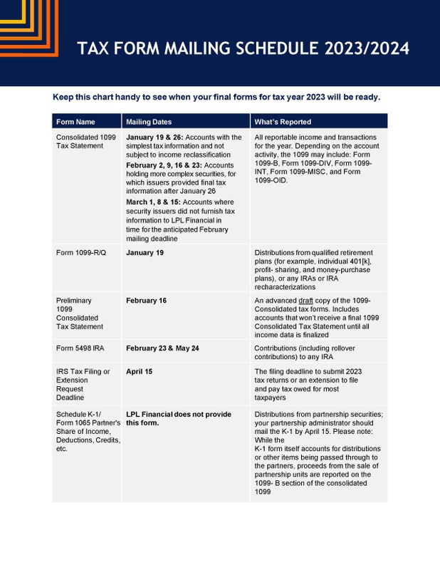 Tax Filing Information