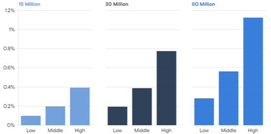 Key Takeaways from August 19-23, 2024: GLP-1 Drugs & Market Trends