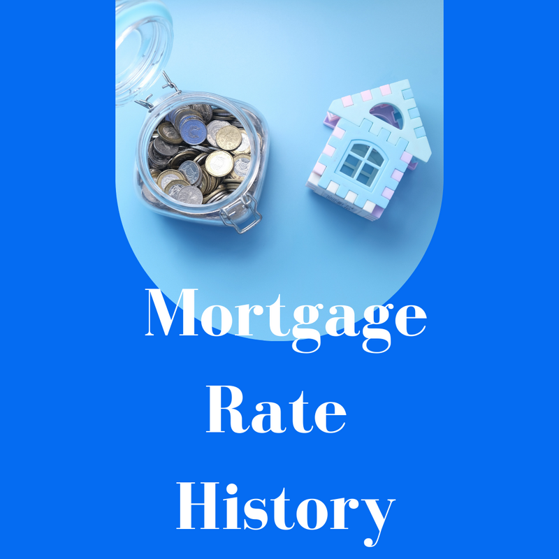 Mortgage Rate History