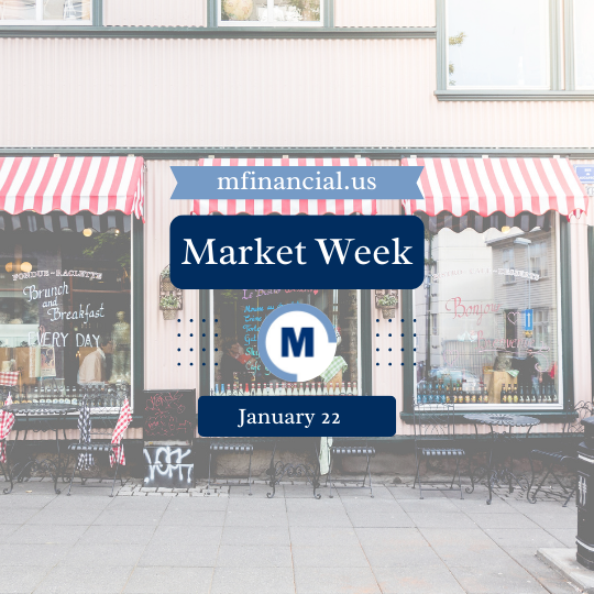 Market Week January 22