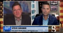 2023 Off to a Strong Economic Start w/ The Steve Gruber Show