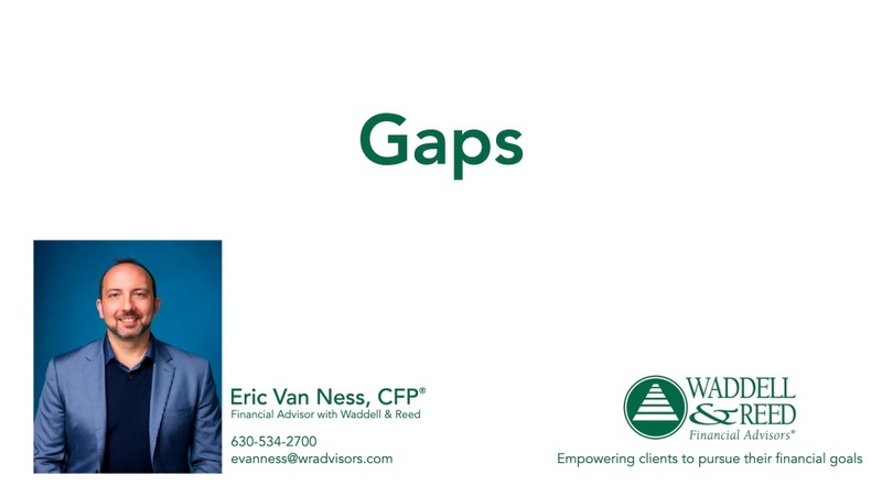 Video - Gaps