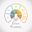 A Guide to Estate Planning