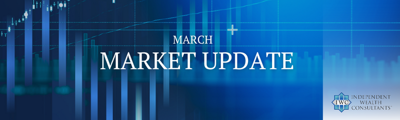 Markets Warming Up