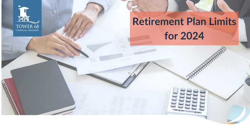 Retirement Plan Limits for 2024