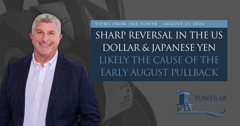 Sharp Reversal in the US Dollar & Japanese Yen Likely the Cause of the Early August Pullback