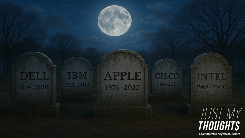 Just My Thoughts …on Apple…in Memoriam?