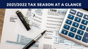 2021/2022 Tax Season at a Glance