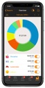 The Ultimate Guide to Personal Finance Apps and Tools: Your Path to Financial Success