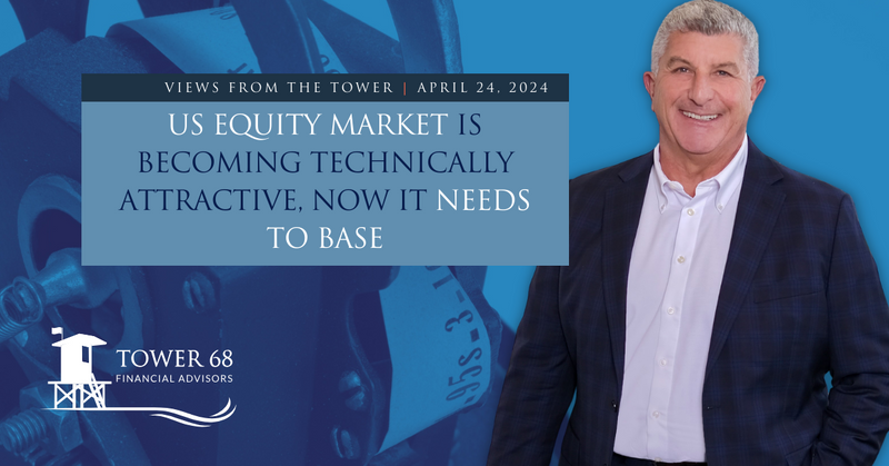 US Equity Market is Becoming Technically Attractive, Now it Needs to Base