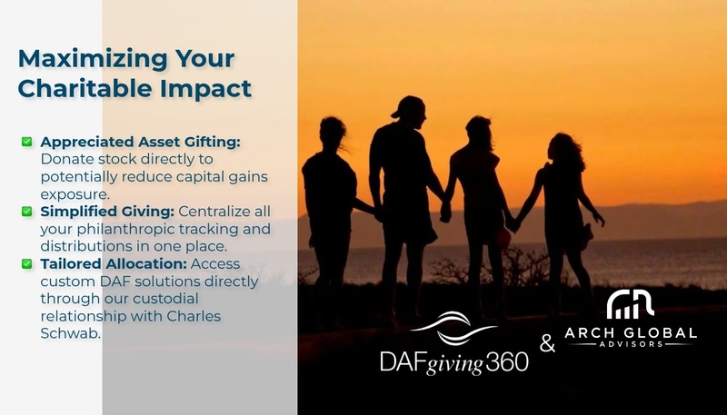 Strategic Giving: Aligning Philanthropy with Your Financial Plan