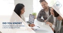 Did you know? Your district now offers a  Roth 403(b) option.
