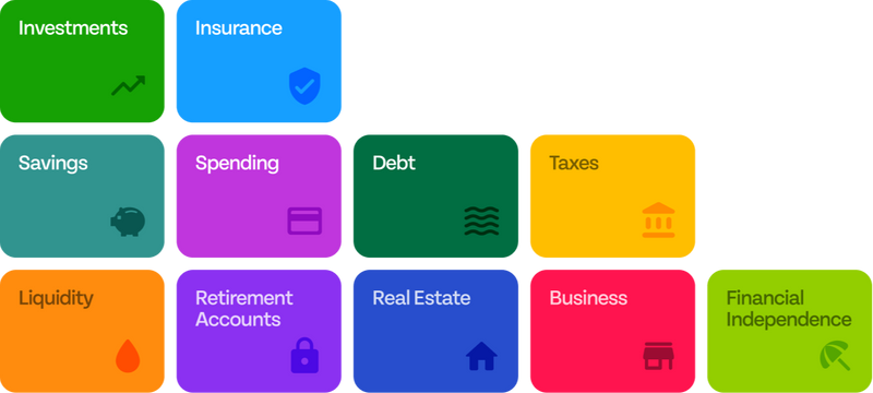 What are the metrics that matter for building and sustaining wealth?