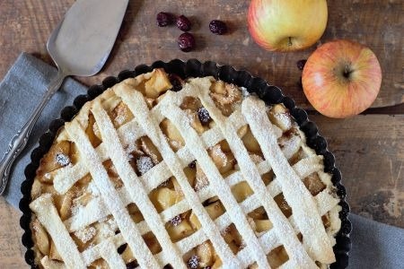 It’s All About How You Slice The Index Pie