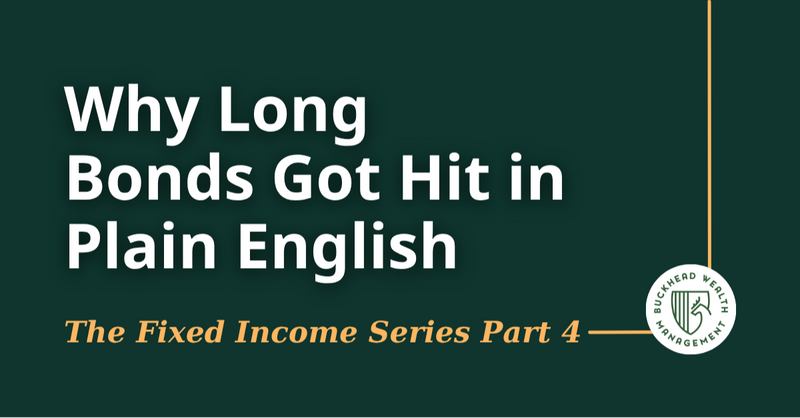 Why Long Bonds Got Hit | Article IV | Fixed-Income Series
