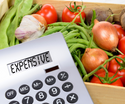 We Need Something to Blame for High Prices: Is it Inflation or Dynamic Pricing?