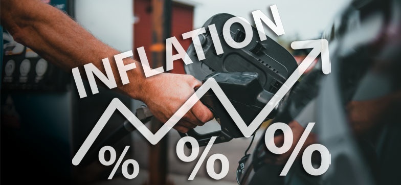 Is Inflation Hurting Yet?
