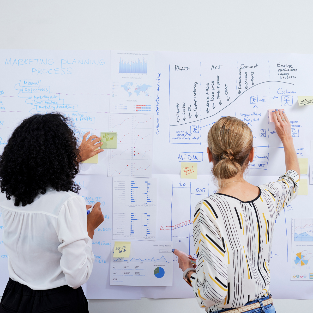 Cutting-Edge Marketing Tools to Build Your Brand as an Independent Advisor