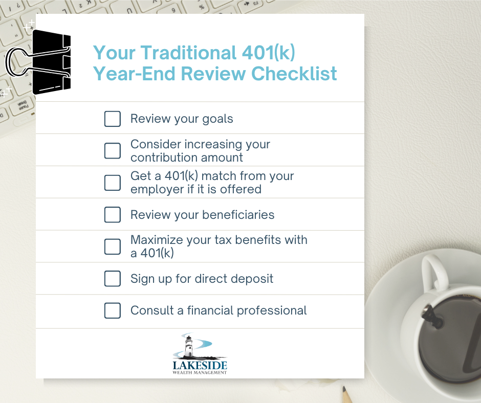 Your Traditional 401(k) Year-End Review Checklist