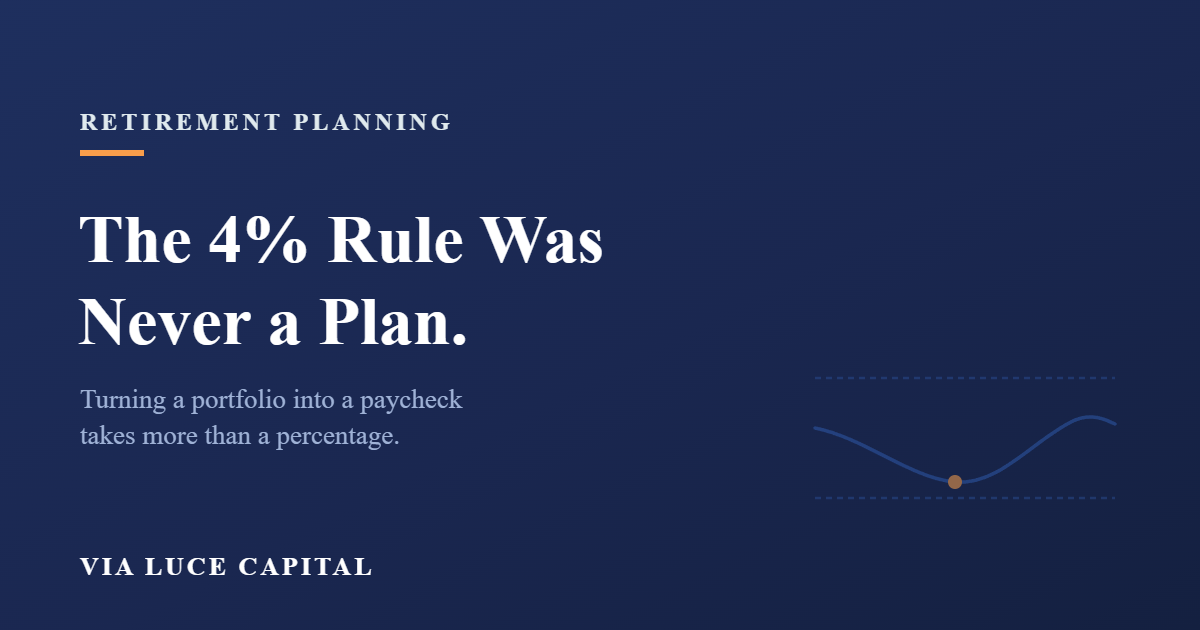 The 4% Rule Was Never a Plan