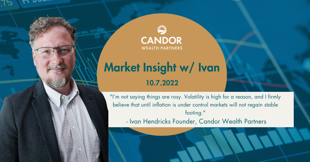 Market Insight w/ Ivan