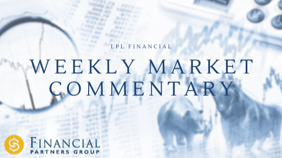 Bull Market Check-Up