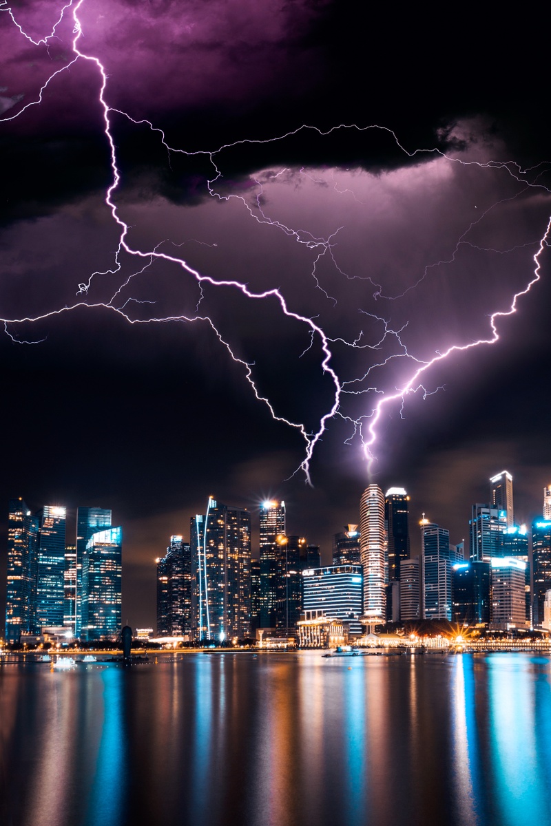 U.S. Outlook: time to pursue all weather investing