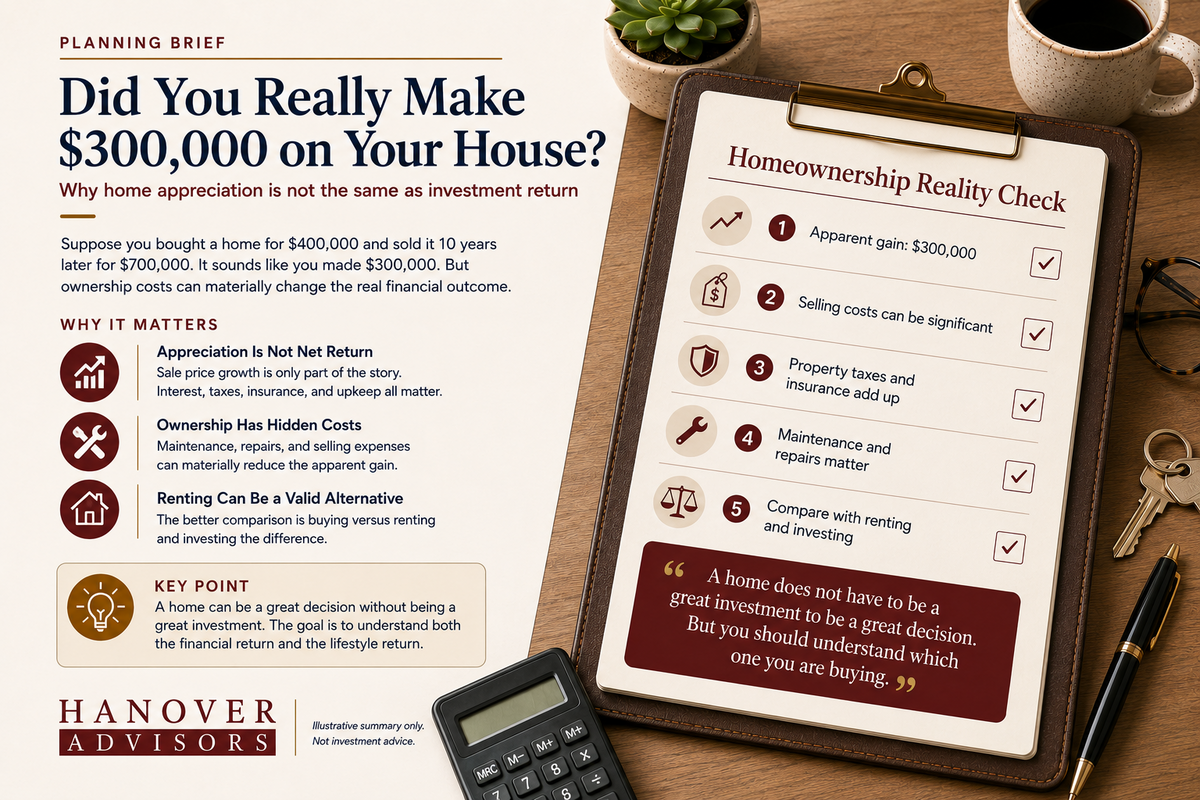 Did You Really Make $300,000 on Your House?