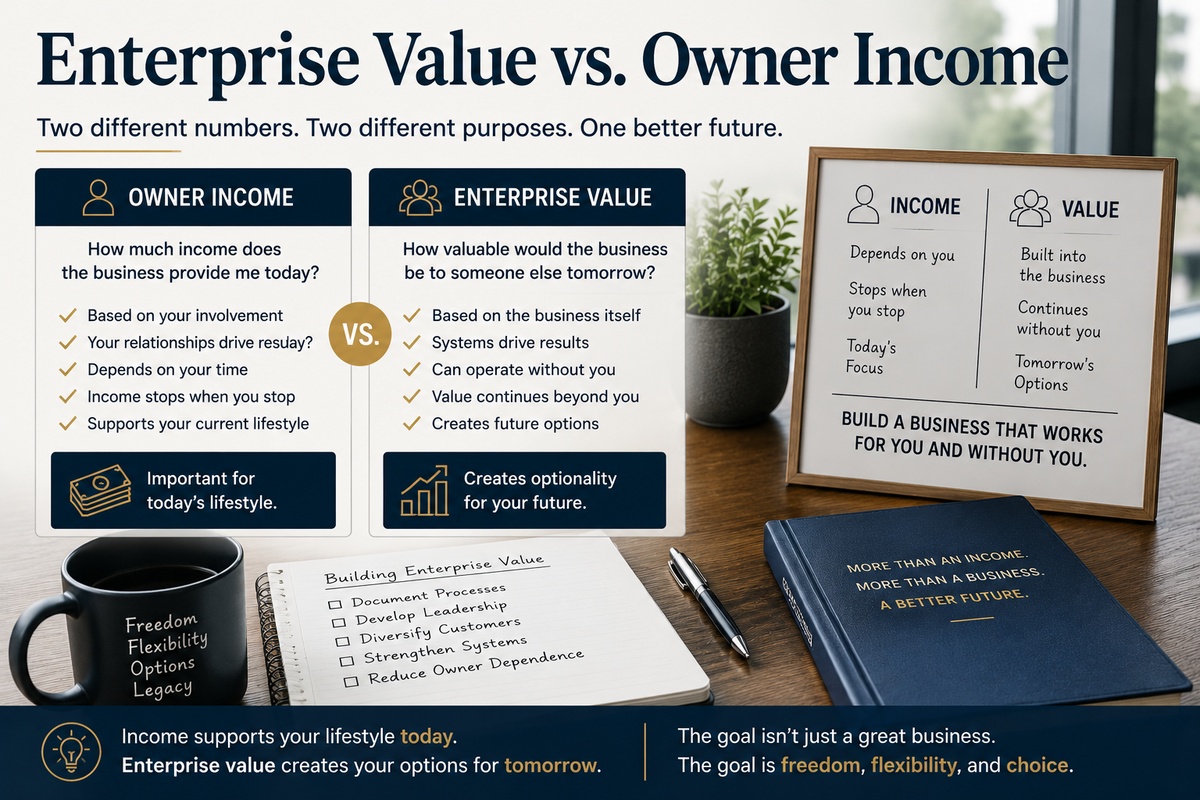 Enterprise Value vs. Owner Income: Why Profits Aren’t the Whole Story