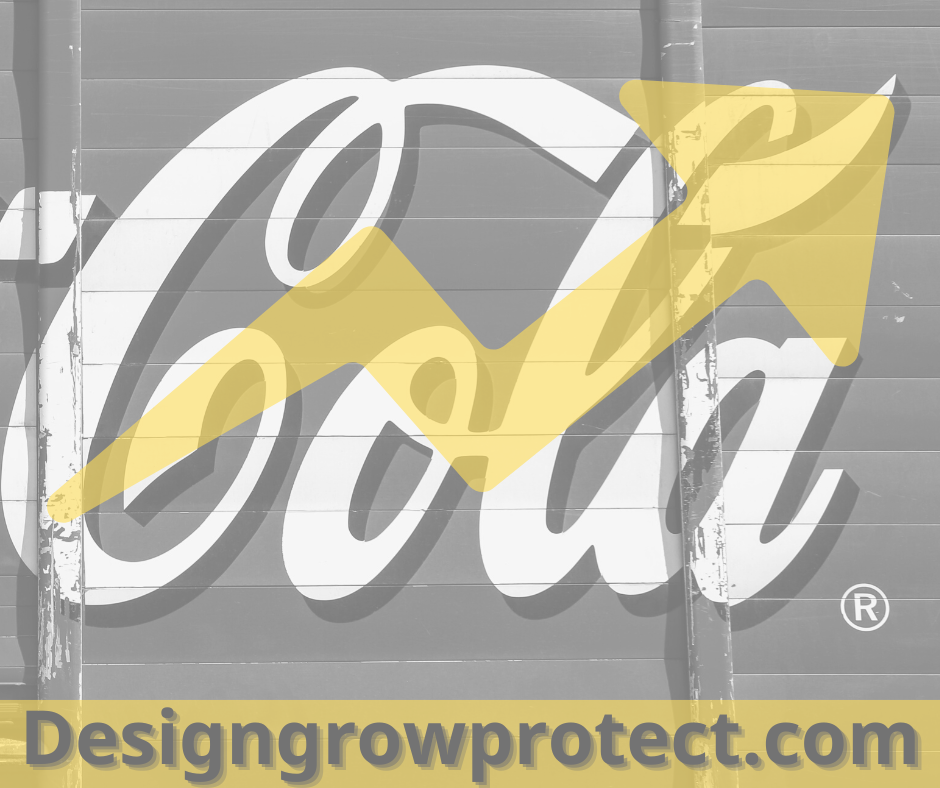 Social Security COLA Estimated at 9.6% for 2023