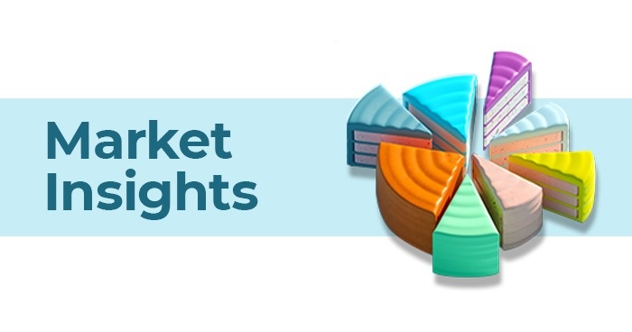 Weekly Market Insights: Riding the Waves, a Week of Resilience!