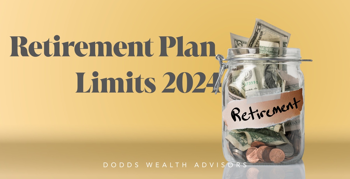 Retirement Plan Limits for 2024