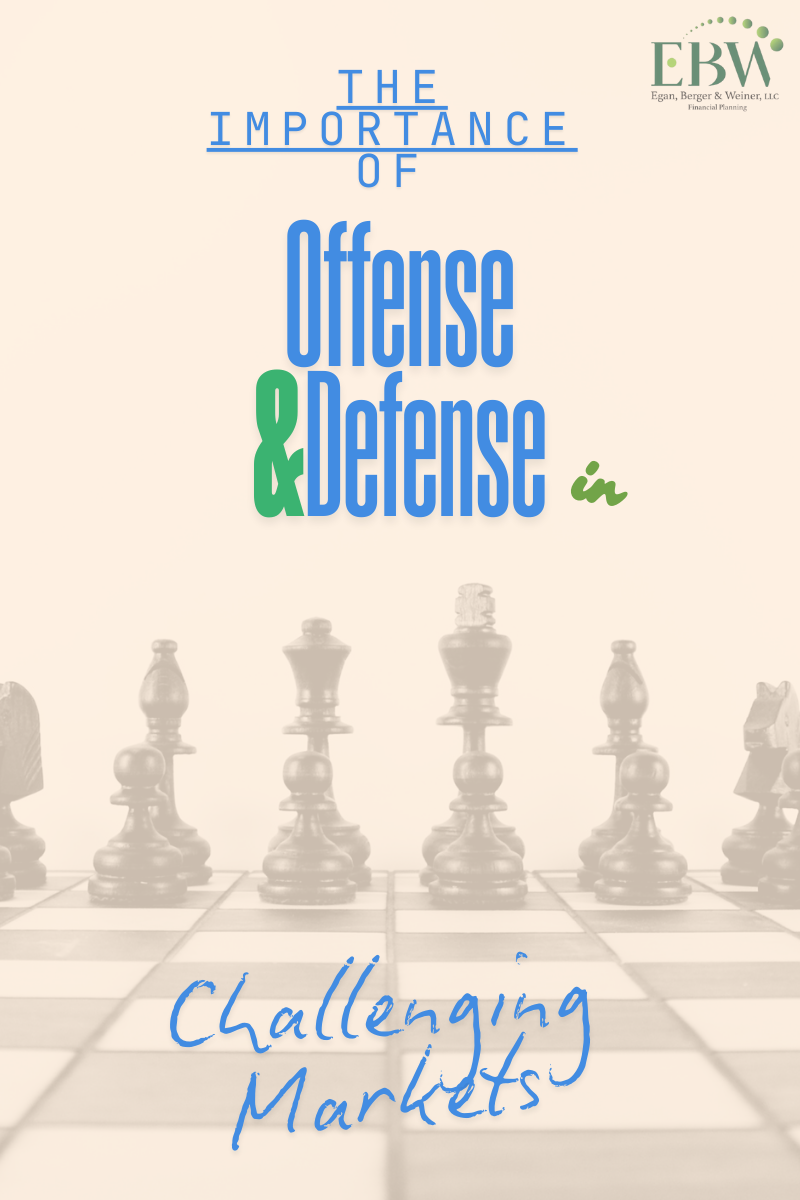 The Importance of Offense and Defense in Challenging Markets