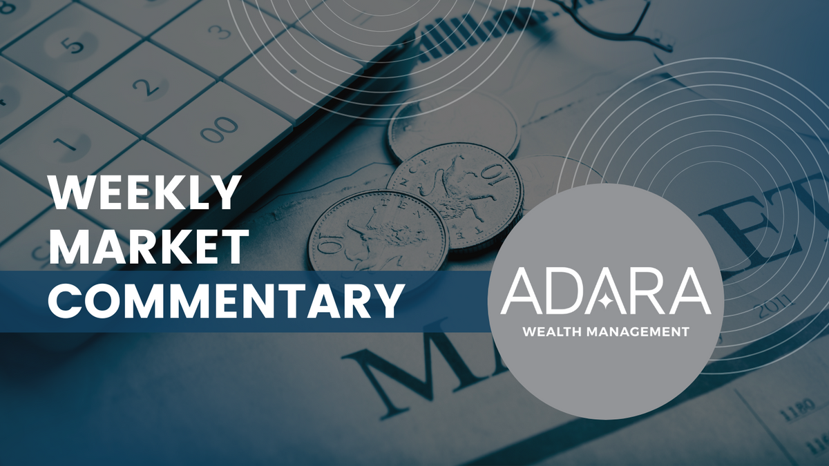 Navigating the Strategic Investing Landscape