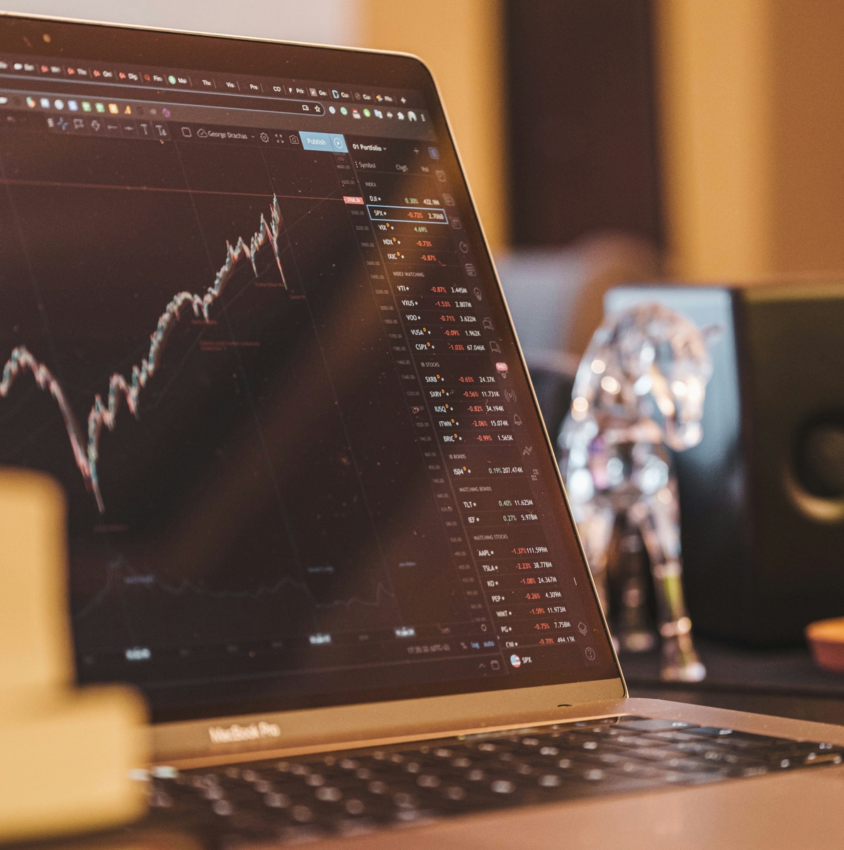 Putting Your Refund to Work: Investing in an Uncertain Market