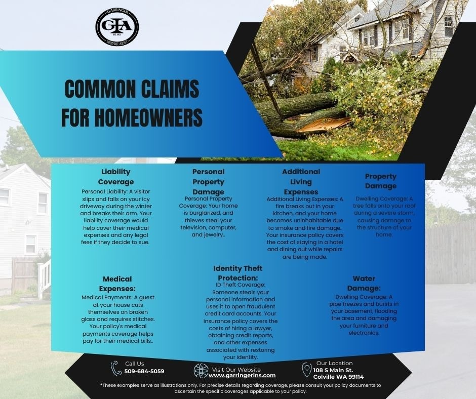 Common Claims For Homeowners