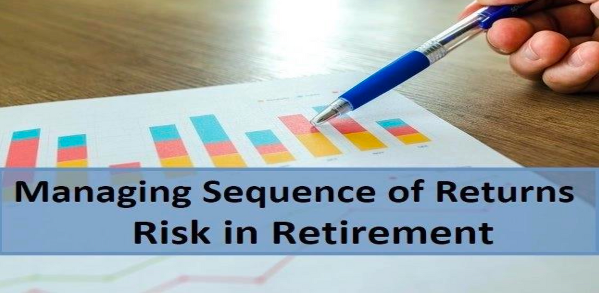 Sequence of Returns Risk