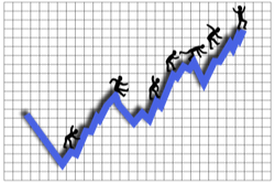 In All of Time - A View from the Peak