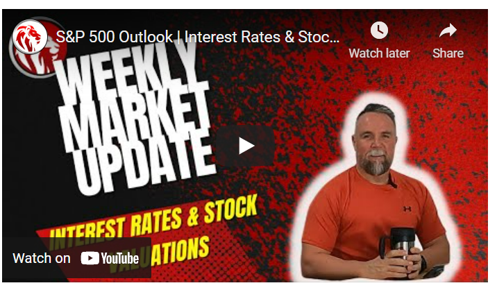 Weekly Market Update 3/28/2022