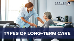 Types of Long-Term Care