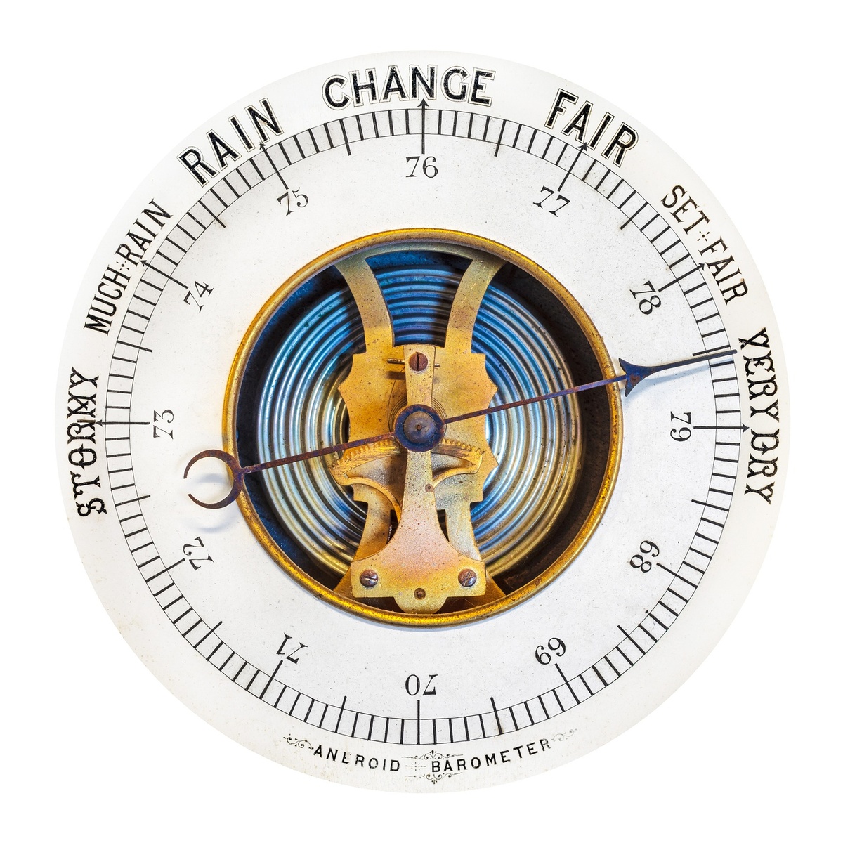 When is a Barometer Not a Barometer?