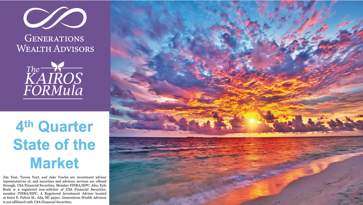 4Q 2024 State of the Market Part 3