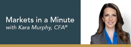 Markets in a Minute: Investing in an Inflationary Environment