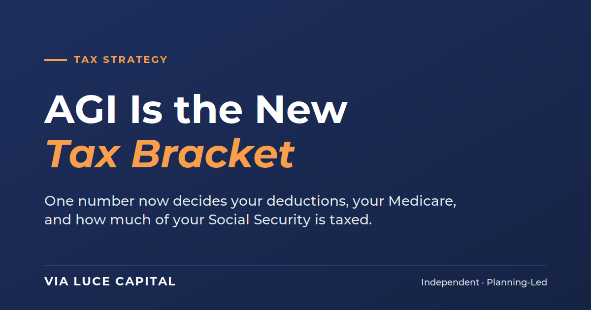 AGI Is the New Tax Bracket