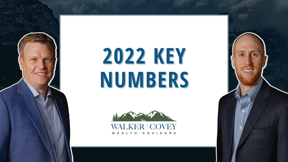 2022 Key Numbers