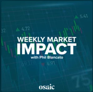 8/24/2026 Phil Blancato Market Update Call