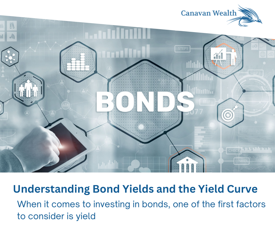 Understanding Bond Yields and the Yield Curve